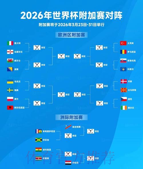 2026世界杯滚球分析全站 2026世界杯滚球分析全站